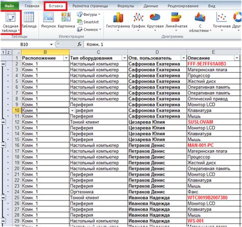 Перечень необходимых листов в Excel для создания сводной таблицы