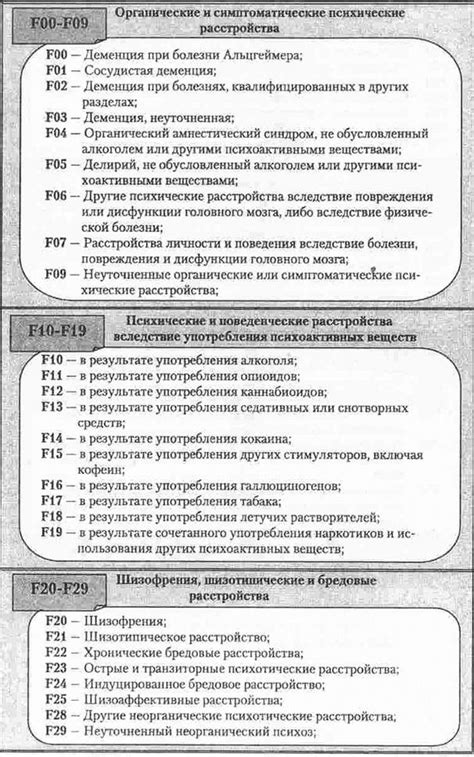 Перечень основных болезней