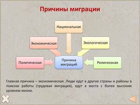 Перечислите причины отгула