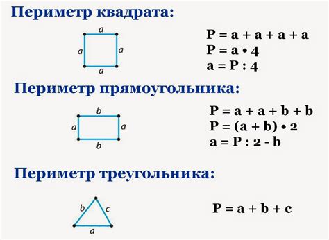 Периметр квадрата 48 см: площадь и ее вычисление