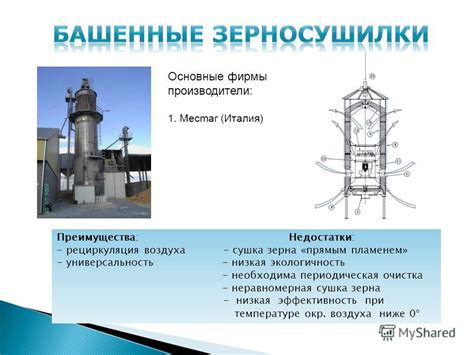 Периодическая очистка шейкера