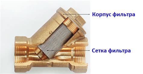 Периодичность очистки фильтра с различными факторами