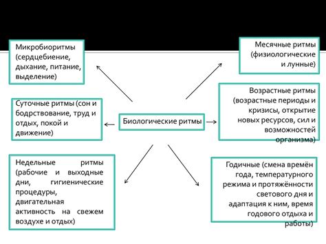 Персонажи и их влияние