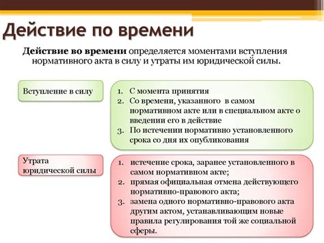 Перспективы применения обновленных норм закона предложения