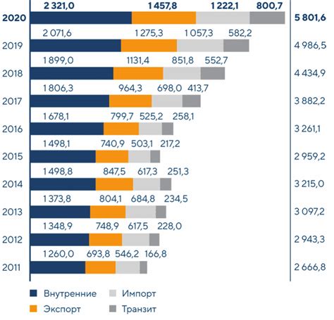 Перспективы развития Паяер кошелька в будущем