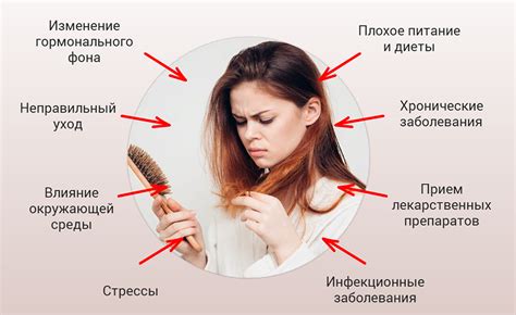 Перхоть волос: эффективные способы устранения