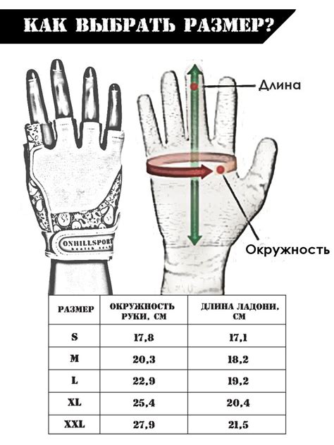 Перчатки для тяжелой атлетики: как выбрать правильный размер