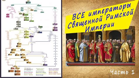 Пилат и его связь с римской империей