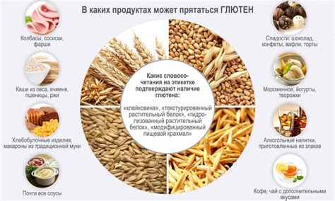 Питательные альтернативы для злаковых