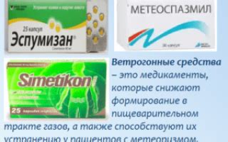 Пища, провоцирующая повышенную газообразование