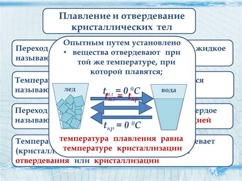 Плавление и комбинирование