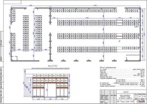 Планирование и проектирование склада