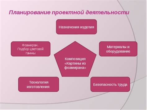 Планирование композиции и цветовой гаммы