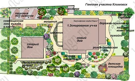 Планирование ландшафта и создание уникальных биомов