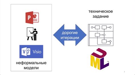 Планирование сложных проектов и срочных задач