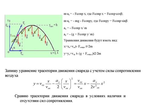 Планирование траектории полета с учетом ветра и сопротивления