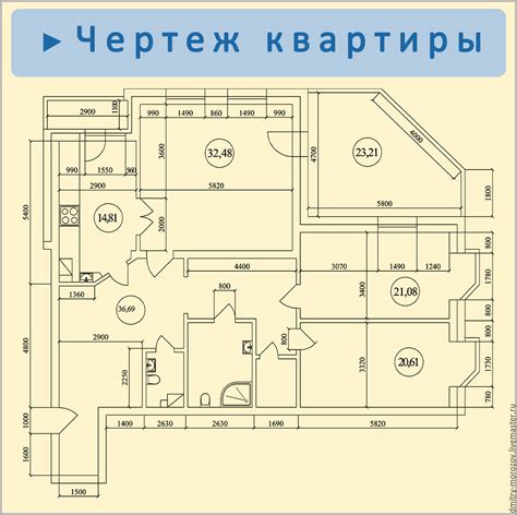 Планировка: создание эскиза гула