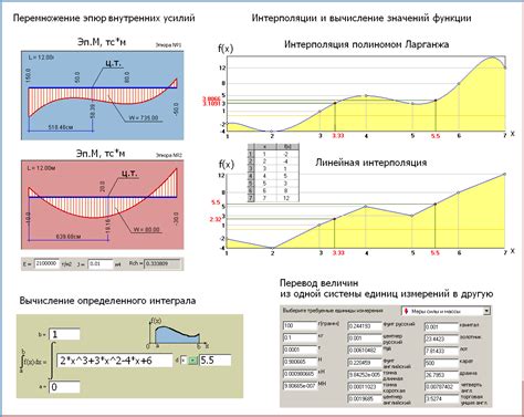 Планировка и инженерные расчеты