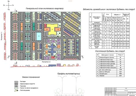 Планировка и построение городских зданий