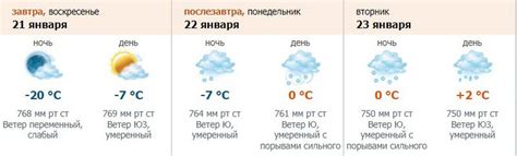 Планируй свой день заранее, основываясь на достоверных прогнозах погоды на телефоне!