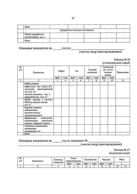 Планы развития и ремонтные работы