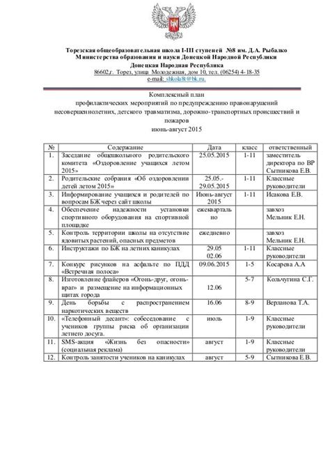 План информационной статьи организации идеального отдыха