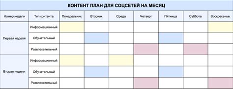 План контент-графика – основная составляющая успешного сайта