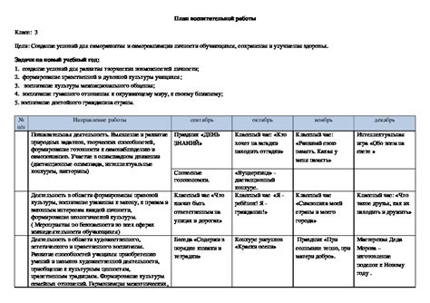 План на создание уникальной работы