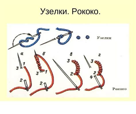 План подробной инструкции для начинающих рукодельников: