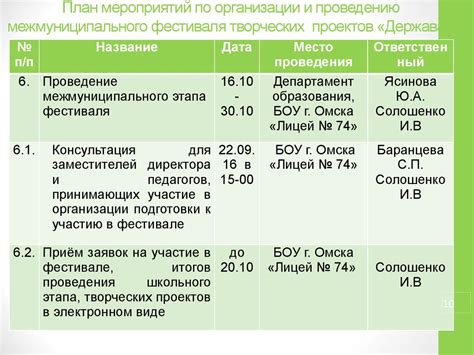 План проведения мероприятий