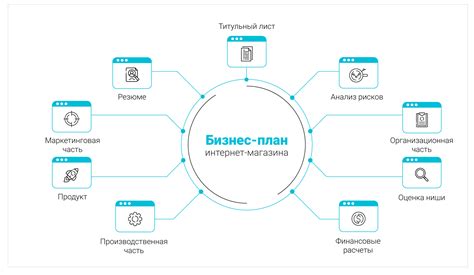 План создания уровня на телефоне