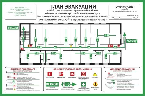 План эвакуации и схемы расположения пожарных выходов