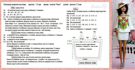 Платья для кукол: мастер-классы со схемами и фото