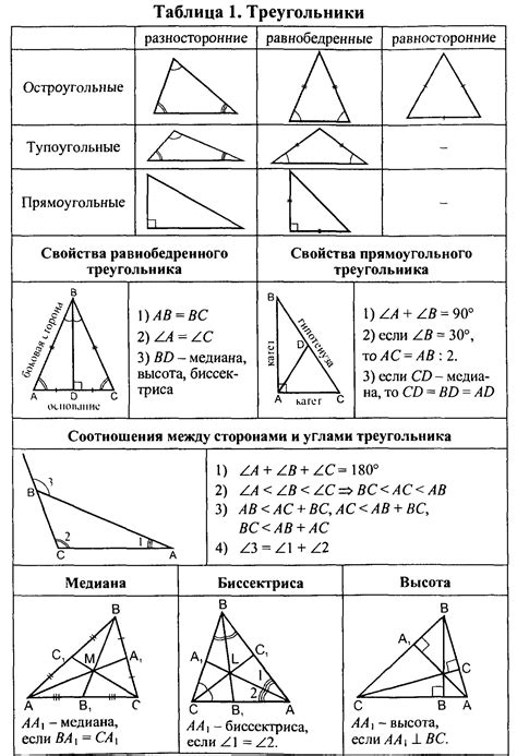 Плоском брать как высылается основные регулярные треугольники