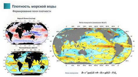 Плотность воды: особенности и значения