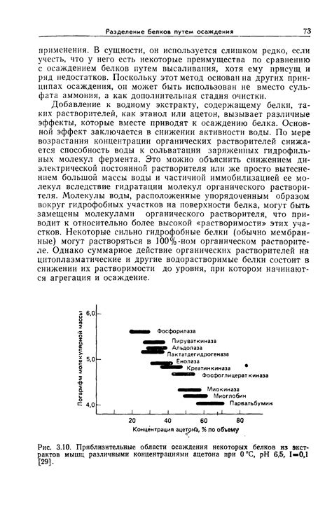 Плохое осаждение белка при сепарации