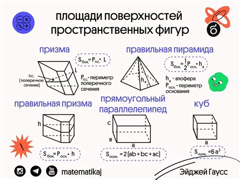 Площади поверхности