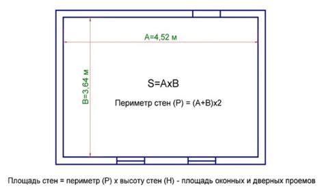 Площадь пола комнаты в квадратных метрах