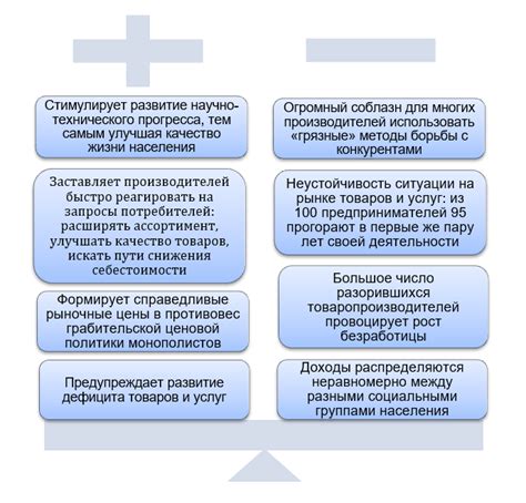 Плюсы безсахарных леденцов