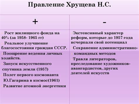 Плюсы и минусы владения облигациями СССР 1953-1956