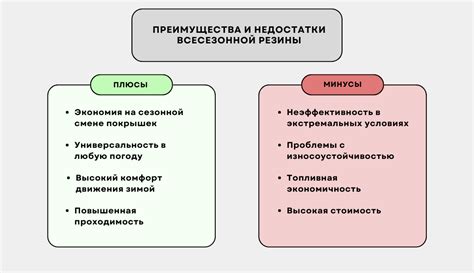 Плюсы и минусы любви