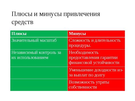 Плюсы и минусы построения графика по таблице