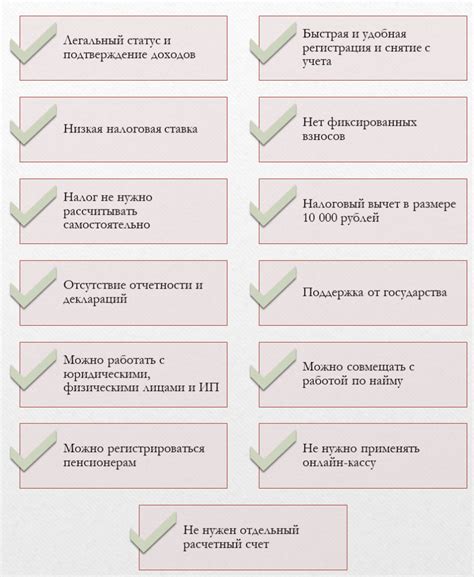 Плюсы и минусы скрытия количества лайков в ВКонтакте