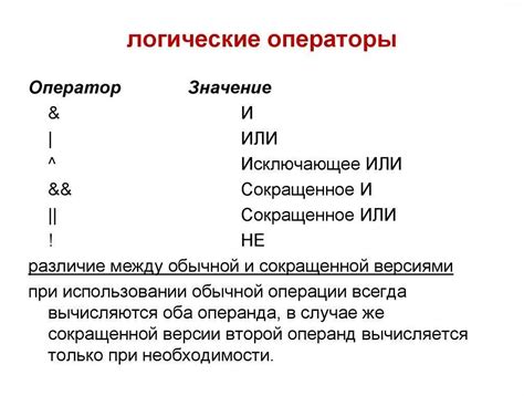 Побитовые операторы в программировании: основные понятия и применение