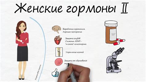 Побочные эффекты колоть женские гормоны мужчине