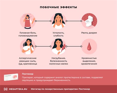 Побочные эффекты от применения Кетоглюка