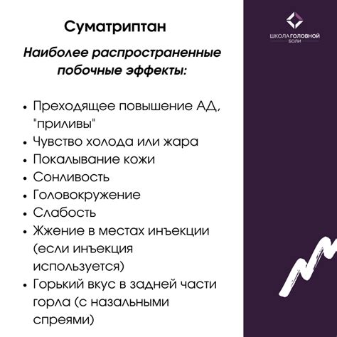 Побочные эффекты триптанов