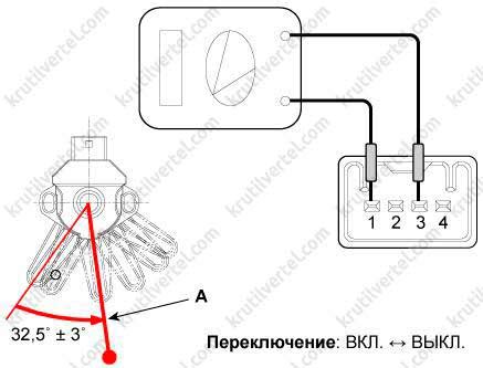 Поворачивайте рычаг влево