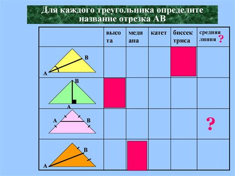 Повторение шагов для каждого треугольника