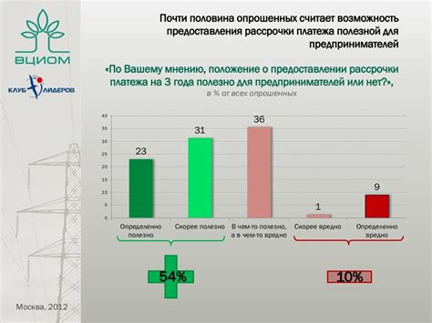 Повышение доступности воздуха